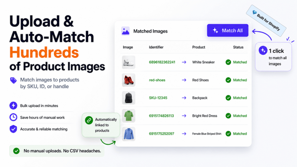 Shopify bulk product image upload and automatic matching workflow for product catalog images